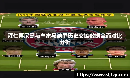 拜仁慕尼黑与皇家马德里历史交锋数据全面对比分析